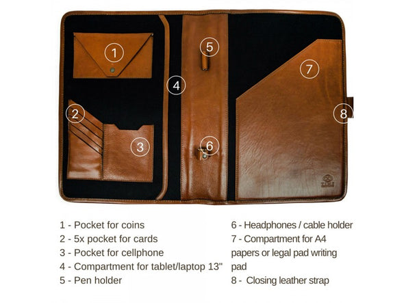 The Call of the Wild - Leather Organizer
